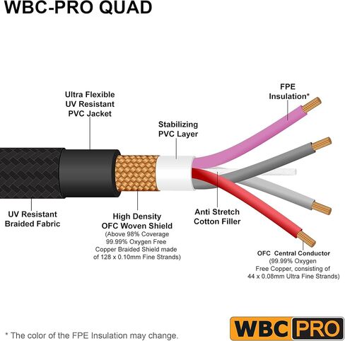 وحدتان - 10 أقدام - كابل WBC-PRO-Quad فائق الصمت والمرن ومتوازن ومتوازن مع مقابس Neutrik ذكر وأنثى XLR وسترة تويد سوداء in Saudi Arabia