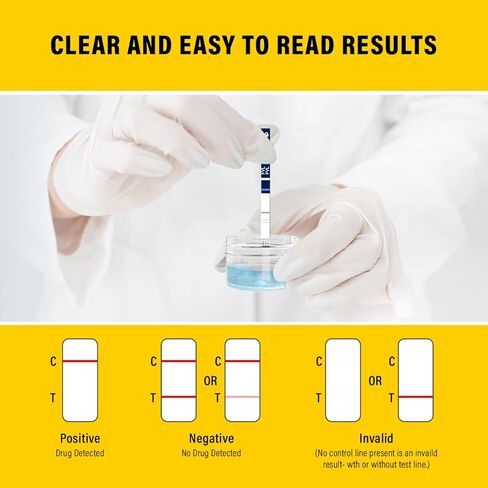 شرائط اختبار الفنتانيل 100 عبوة/شريط آمن، شرائط اختبار الفنتانيل شديدة الحساسية لاختبار الأدوية/شرائط اختبار الفنتانيل للحبوب والمساحيق/مجموعة اختبار الفنتانيل in Kuwait