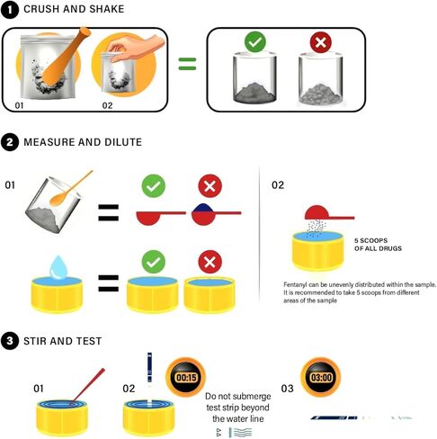 شرائط اختبار الفنتانيل 100 عبوة/شريط آمن، شرائط اختبار الفنتانيل شديدة الحساسية لاختبار الأدوية/شرائط اختبار الفنتانيل للحبوب والمساحيق/مجموعة اختبار الفنتانيل in Kuwait