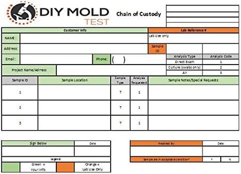 MIN Mold Test Kit, Mold Testing Kit (3 Tests). Lab Analysis and Expert Consultation Included in Saudi Arabia