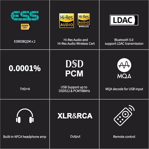 مكبر صوت Topping EX5 MQA Dual ES9038Q2M DAC بلوتوث 5.0 LDAC DSD512 PCM 768 كيلو هرتز عالي الدقة لسماعات الرأس HiFi Decoder (فضي) in Kuwait