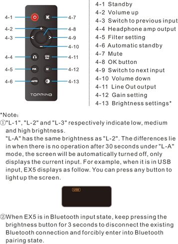مكبر صوت Topping EX5 MQA Dual ES9038Q2M DAC بلوتوث 5.0 LDAC DSD512 PCM 768 كيلو هرتز عالي الدقة لسماعات الرأس HiFi Decoder (فضي) in Kuwait