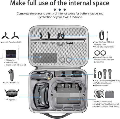 STARTRC Avata 2 Carrying Case Portable Travel Bag for DJI Avata 2 Fly More Combo with Goggles 3,Storage Bag for DJI Avata 2 Accessories RC Motion 3 in Saudi Arabia