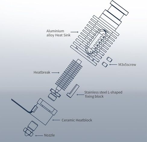 سيراميك هوتيند المعدني بالكامل: قلب تسخين سيراميك V5 J-Head 12V 50W متوافق مع Anycubic i3 Mega/MegaX/MegaS/MegaPro ترقية النهاية الساخنة in Kuwait