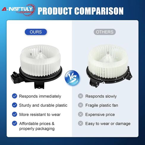 محرك منفاخ تيار متردد A-NAFTULY يناسب Honda Civic 2006 2007 2008 2009 2010 2011، Jeep Wrangler 2007-2010، استبدال مروحة محرك منفاخ HVAC الأمامي، OE#700194، 75821، 79310SNAA01 in Saudi Arabia