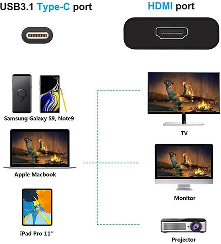 SatelliteSale USB Type C إلى Female USB 3.0/VGA/USB-C محول متعدد المنافذ بسرعة 5 جيجابت في الثانية 1080 بكسل PVC أسود in Saudi Arabia