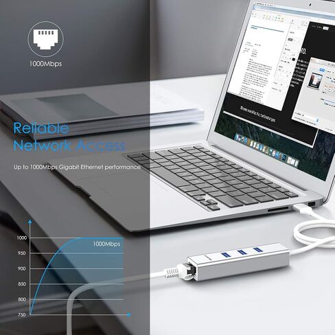 LENTION 3-Port USB 3.0 Hub with Gigabit Ethernet Adapter Compatible MacBook Air/Pro (Previous Generation), iMac, Surface, Chromebook, More Type A Laptops - Ultra Slim (CB-H23s-0.5M, Silver) in Saudi Arabia