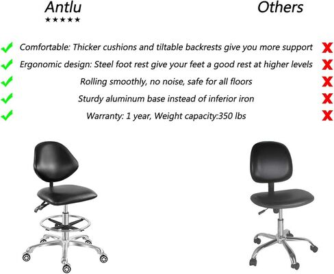 Antlu قابل للتعديل المتداول كرسي صياغة البراز لمتجر الغيتار باديكير استوديو العمل مع العجلات ومسند الظهر، مقعد هيدروليكي منضدة مع مسند للقدمين (أسود) in Kuwait