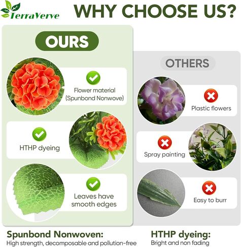 مجموعة نباتات TerraVerve الاصطناعية المكونة من 4 قطع، زهور صناعية عالية التصنيف | زهور حرير حمراء للمنزل والمكتب وغرفة النوم وديكور طاولة الحمام والهدايا للنساء والأطفال in Saudi Arabia