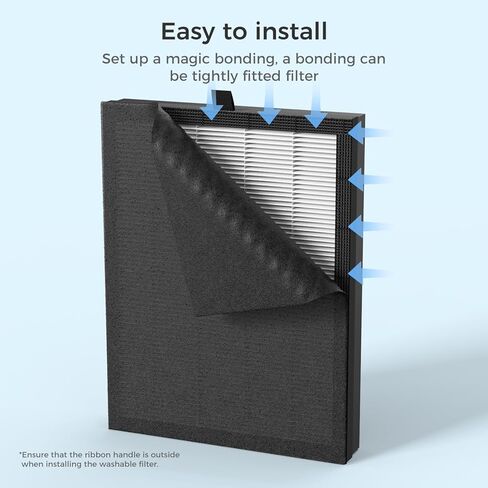 VOOPNU DH-JHD08 Washable Air Filter Replacement for Dust, Hair, Pet Dander, Lint, Fibers - Washable Version (Black), 5 Pack in Saudi Arabia