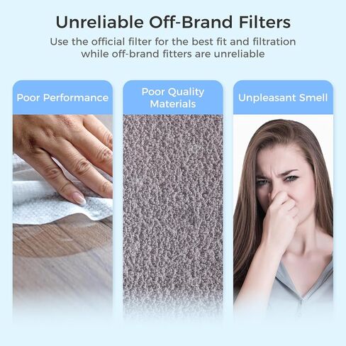 VOOPNU DH-JHD08 Washable Air Filter Replacement for Dust, Hair, Pet Dander, Lint, Fibers - Washable Version (Black), 5 Pack in Saudi Arabia