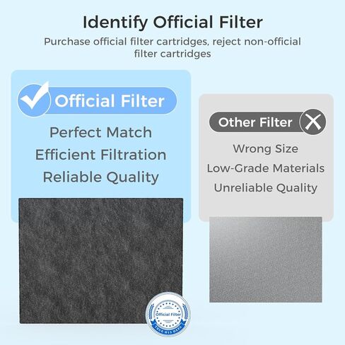 VOOPNU DH-JHD08 Washable Air Filter Replacement for Dust, Hair, Pet Dander, Lint, Fibers - Washable Version (Black), 5 Pack in Saudi Arabia