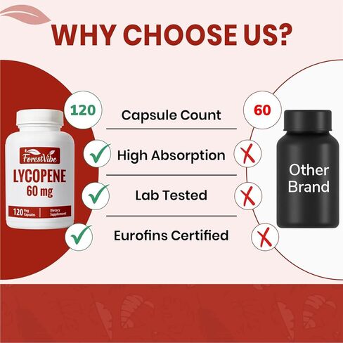 مكمل الليكوبين من ForestVibe للرجال 60 ملجم، مركب كاروتينويد طبيعي من مسحوق مستخلص الطماطم، 120 كبسولة نباتية، كمية تكفي لمدة 4 أشهر، مادة غير معدلة وراثيًا والليكوبين خالي من الغلوتين للرجال والنساء in Kuwait