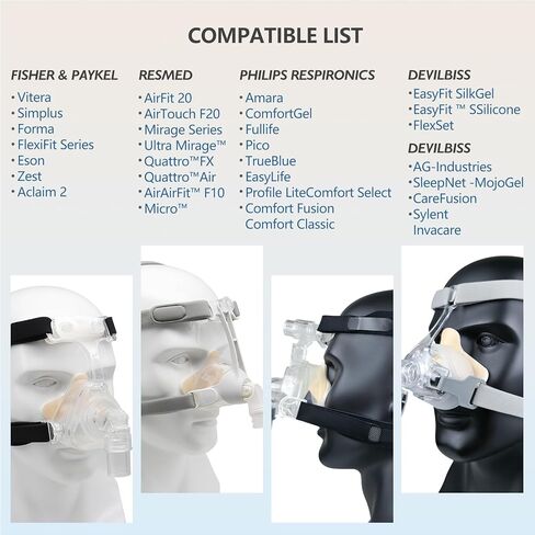 ترقية وسادات رغوة الإسفنج الأنفية CPAP لقناع CPAP Bipap، 4 عبوات من وسادات جسر الأنف الإسفنجية، بطانات قناع CPAP الإسفنجية الناعمة، ختم أفضل يقلل من التهيج، مناسب لمعظم الأقنعة - قياسي in Kuwait
