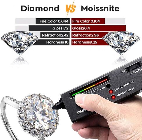 Moissanite Rings for Women, Rtwxi 4Ct Sunflower Ring for Engagement, Wedding, Anniversary or Self-Love, D Color VVS1 925 Silver 18K Gold Plated, Halo Open Adjustable Ring, Crown Yourself.Valentine's Day gifts in Saudi Arabia
