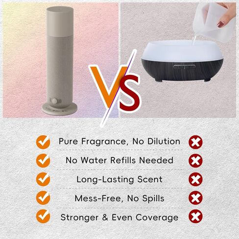 ناشر روائح بدون ماء بتصميم مغلف بالقماش، ناشر رائحة الهواء البارد من OliveTech للمنزل والمكتب، ناشر مجموعة الفنادق، كثافة قابلة للتعديل، إضاءة محيطة، 1 × 30 مل من الزيت العطري المتضمن in Kuwait