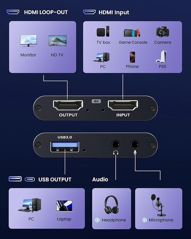 avedio links USB3.0 Video Capture Card with PD 100W, HDMI to USB/USB C Capture Card 1080P 60FPS for Streaming, Game Recording, Live Broadcast, Compatible with Switch, PS5, PS4 in Saudi Arabia