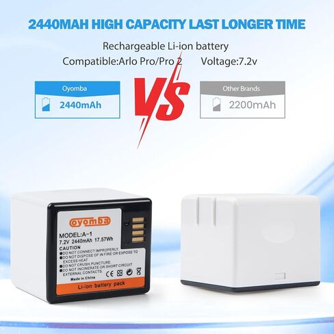 تكشف عن حزمة بطاريات الكاميرا القابلة لإعادة الشحن متوافقة مع كاميرا الصيد X و X Gen 2.0 و X Gen 3.0 و X Pro و Pro 3.0 و XB و SK Cellular Trail Cameras 6000mAh Ion in Kuwait