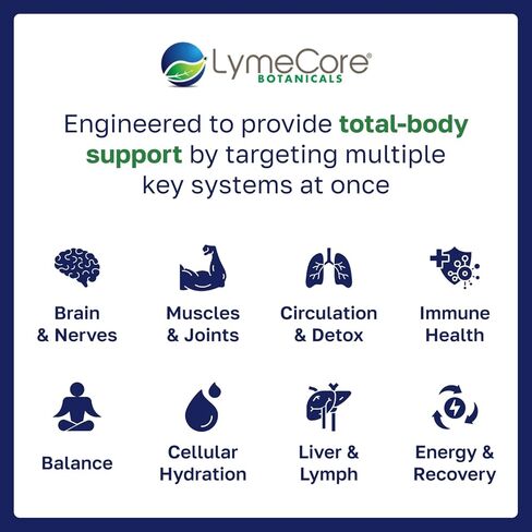 صيغة مؤسسة LymeCore | تقوية المناعة بالأعشاب العقدية اليابانية ومخلب القطط | 180 كبسولة in Kuwait