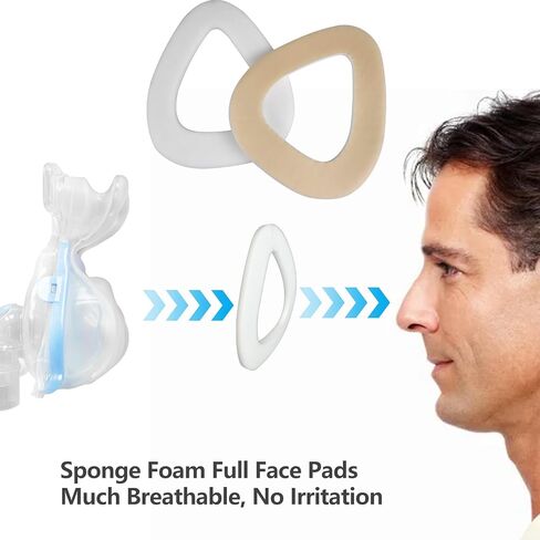 ترقية وسادات إسفنجية CPAP لقناع الوجه الكامل (عبوة من قطعتين) - وسادات إسفنجية للتهوية المنزلية، توفر بطانات قناع CPAP/BiPAP حماية مريحة للبشرة - وسادات أنف ناعمة قابلة للتنفس CPAP in Kuwait
