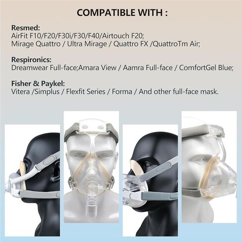 ترقية وسادات إسفنجية CPAP لقناع الوجه الكامل (عبوة من قطعتين) - وسادات إسفنجية للتهوية المنزلية، توفر بطانات قناع CPAP/BiPAP حماية مريحة للبشرة - وسادات أنف ناعمة قابلة للتنفس CPAP in Kuwait