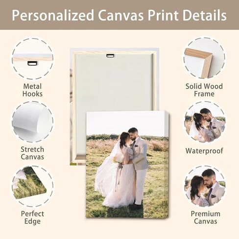 HYESANGNY Custom Canvas Prints with Your Photos - Text Customized Canvas Wall Art Personalized Pictures Print Custom Photo Gifts for Family, Wedding, Baby, Pets, Home Office Decor, Wrapped Frame 8X10 in Saudi Arabia