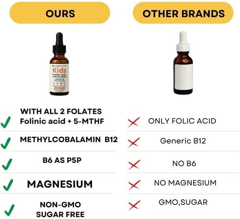 قطرات حمض الفولينيك للأطفال والكبار - مع L-Methylfolate Methyl B12، P5P B6، جليسينات المغنيسيوم، فيتامين D3 وC دعم حمض الفوليك الميثيل للدماغ والتركيز والمزاج والصحة الخلوية - قطرات 5-MTHF in Saudi Arabia