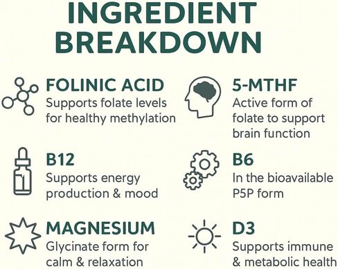 قطرات حمض الفولينيك للأطفال والكبار - مع L-Methylfolate Methyl B12، P5P B6، جليسينات المغنيسيوم، فيتامين D3 وC دعم حمض الفوليك الميثيل للدماغ والتركيز والمزاج والصحة الخلوية - قطرات 5-MTHF in Saudi Arabia