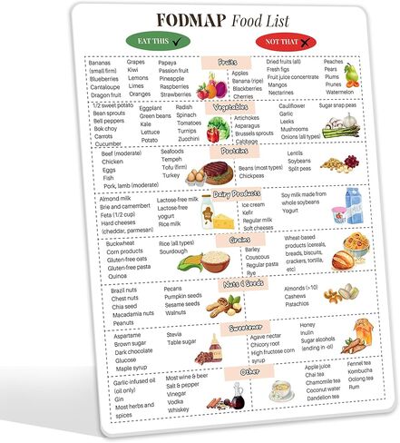 HerZii Prints Diabetic Food List Cheat Sheet, 6 Sheet Diabetic Food Chart, Laminated Kitchen Reference Guide with 100+ Meal Ideas, Waterproof in Kuwait