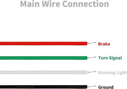 مؤشر ضوء إشارة الانعطاف الخلفي YHMTIVTU مناسب لدراجة Harley Touring Street Glide Road Glide FLTRX FLTRXS FLHX FLHXS 2010-2019 in Kuwait