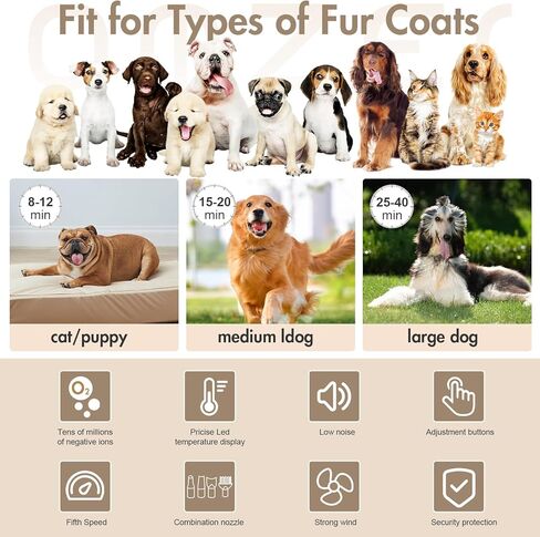 omzer Dog Dryer Pet Blower - 5.2HP/3200W High Velocity Professional Pet Blow Dryer for Large Dogs - Smart Adjustable Temperature Pet Hair Grooming Dryer with 4 Nozzles in Kuwait