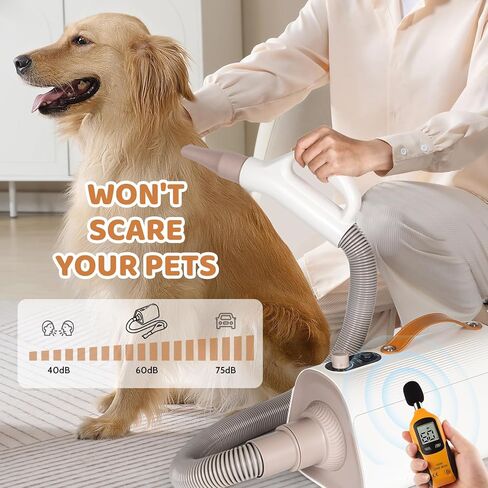 مجفف شعر الحيوانات الأليفة من LBFO، مجفف للكلاب عالي القوة، مجفف للحيوانات الأليفة منزلي عالي السرعة مع ضبط ذكي لدرجة الحرارة، مجفف حديث للعناية بالحيوانات الأليفة مع 4 فوهات للمنزل، محطة غسيل الحيوانات الأليفة، السفر in Kuwait