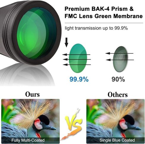 20x50 Compact Binoculars with Low Light Night Vision, HD Professional/Daily Waterproof Telescope for Outdoor Hunting, Bird Watching, Sightseeing Fit for Adults with BAK4 Prism FMC Lens in Saudi Arabia