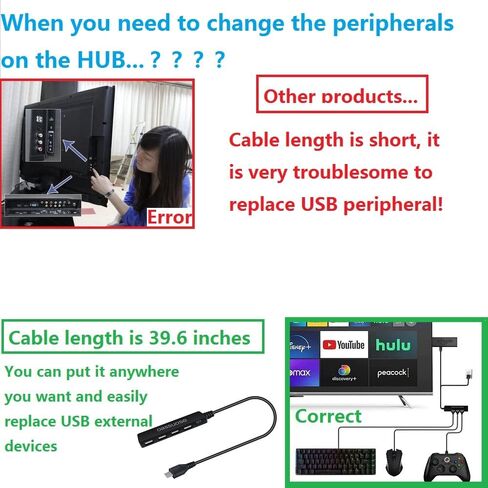 4-Port Micro USB HUB OTG Cable Adapter for Fire Stick 4K,Raspberry Pi Zero,Playstation Classic,Sega Genesis Mini,Android Phone,Tablet,with Micro USB Powered Port in Kuwait