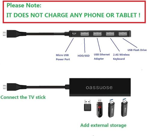 4-Port Micro USB HUB OTG Cable Adapter for Fire Stick 4K,Raspberry Pi Zero,Playstation Classic,Sega Genesis Mini,Android Phone,Tablet,with Micro USB Powered Port in Kuwait