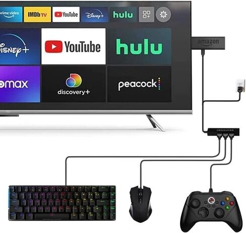 4-Port Micro USB HUB OTG Cable Adapter for Fire Stick 4K,Raspberry Pi Zero,Playstation Classic,Sega Genesis Mini,Android Phone,Tablet,with Micro USB Powered Port in Kuwait