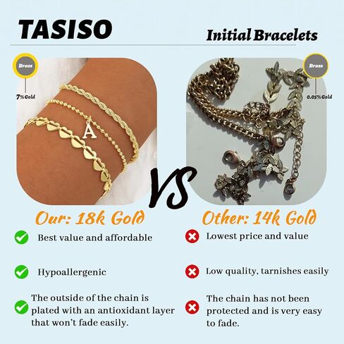 Tasiso Gold Bracelets for Women Gifts, 18K Gold Plated Letter Initial Bracelet Dainty Bead Monogram Bracelet Gold Initial Bracelets for Women Cute Jewelry Gifts in Saudi Arabia