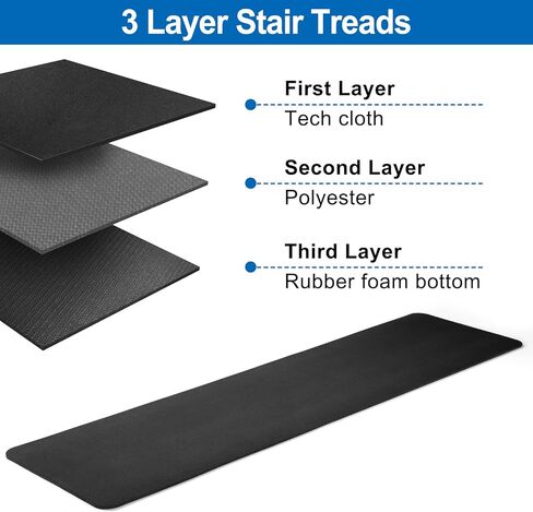 HOPEVIVA Carpet Stair Treads Non Slip for Wooden Stairs, Rubber Backed Indoor Stair Treads with Tech Fabric Surface, Anti Slip Stair Covers, 30" x 8", Set of 15, Black in Saudi Arabia