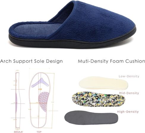 murmur Slipper for Men House Plush Slide Non slip Indoor Outdoor Slip on Couple Shoe Anti-Skid Durable Sole Soft Comfy Warm Washable Wear Gift for Him Elderly Cozy Fuzzy Foam Pillow Cloud Closed Toe in Saudi Arabia