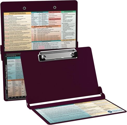 Whitecoat Clipboard® - إصدار العلاج المهني باللون الأزرق المخضر in Kuwait