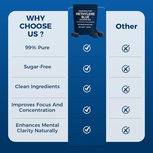 TRUEHEALTHIC Methylene Blue Gummies, for Cognitive Support & Mental Focus, Clean 5mg of Methylene Blue Per Gummy, 99.9% Pure, Vegan, Non-GMO, 30 Gummies in Kuwait