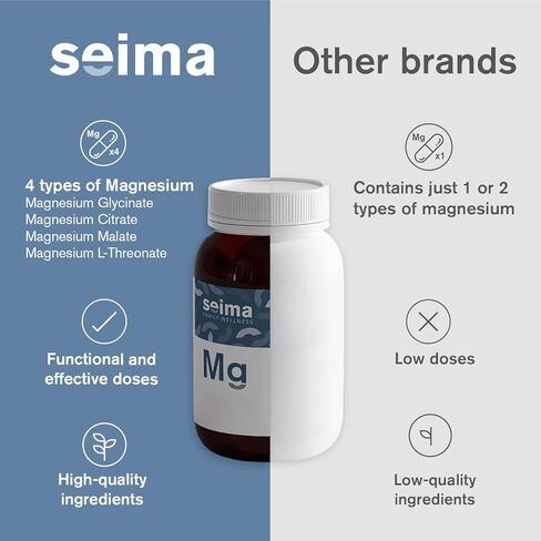 SEIMA - 4-in-1 Magnesium Complex – 1200 mg with Glycinate, Citrate, L-Threonate and Malate – Sleep, Stress Relief, Muscle Recovery, Energy and Well-Being for Women and Men, 90 Capsules in Saudi Arabia