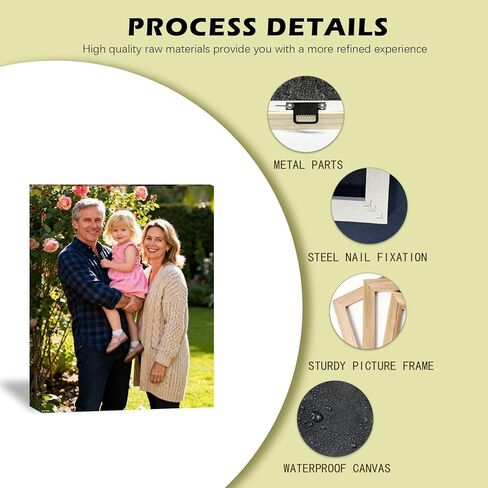 HHTCMM Custom Canvas Prints with Your Photos for Pet, Canvas Pictures for Framed Wall Art for your Pets Baby Family (6“Lx8"W) in Saudi Arabia