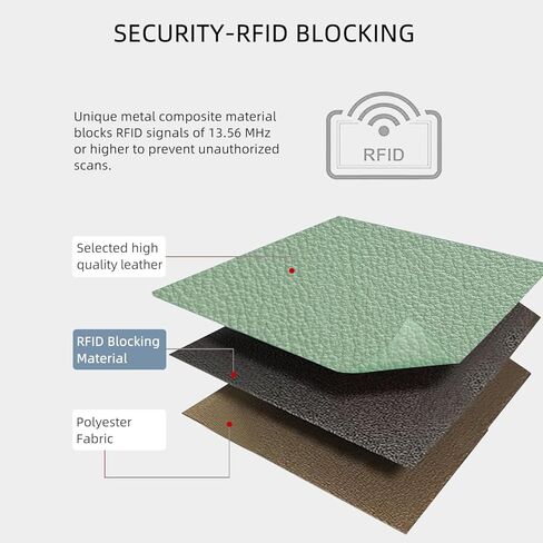 YUYULA المرأة حامل بطاقة الائتمان RFID حجب محفظة سلسلة المفاتيح الجلدية الناعمة مع جيب سحاب المعصم ضئيلة (الأخضر) in Kuwait