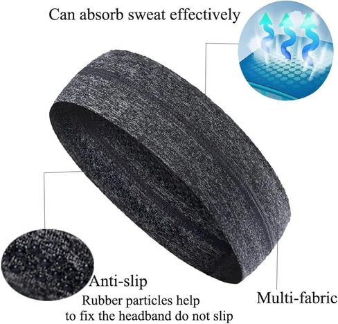 3pcs Sports Sweat Headband Elastic Yoga Men Non-Slip Sweat Absorbing Headband Women Yoga Fitness Running Hair Accessories(Color3) in Saudi Arabia