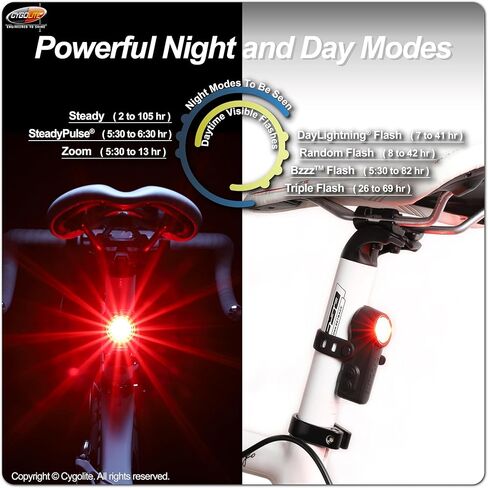 Cygolite Slingshot Endurance 160 Lumen Bicycle Taillight – 7 Night & Daytime Modes– User Adjustable Flash Speeds- Sleek, Compact Design– IP64 Water Resistant– USB-C Rechargeable–Great for Busy Roads in Kuwait