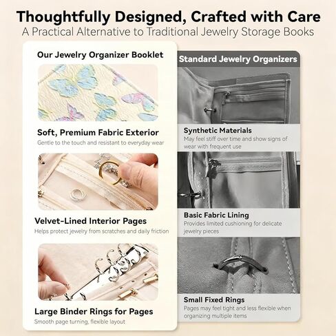 A5 Travel Jewelry Organizer Booklet with 5 PCS Pages & 12 Zippered Compartments, Portable Jewelry Storage Pouch with PVC Windows – Mini Jewelry Travel Case for Necklaces, Rings & Earrings（Butterfly） in Saudi Arabia