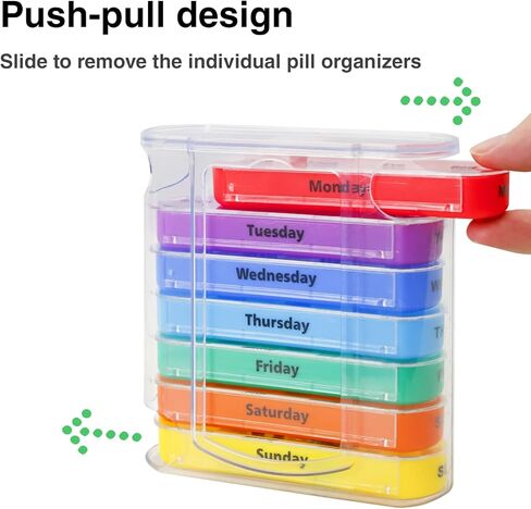 Weekly Pill Organizer for 1 Day 4 Times Supply,KIGI 7 Days Stackable Pill Dispenser Vitamins Containers (Rainbow) in Saudi Arabia