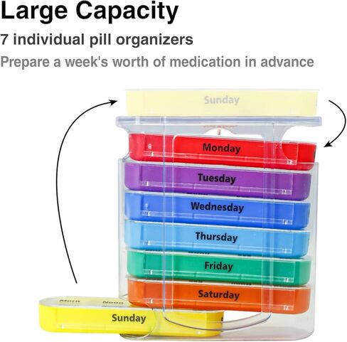 Weekly Pill Organizer for 1 Day 4 Times Supply,KIGI 7 Days Stackable Pill Dispenser Vitamins Containers (Rainbow) in Saudi Arabia
