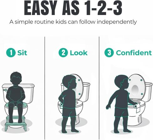 Toilet Mirror for Wiping | Potty Training & Bathroom Independence | Teach How to Wipe | Toddler, Child & Special Needs Aid | Visual Toilet Training Tool | Lab Tested Non-Toxic & Safe for Kids Ages 3+ in Saudi Arabia